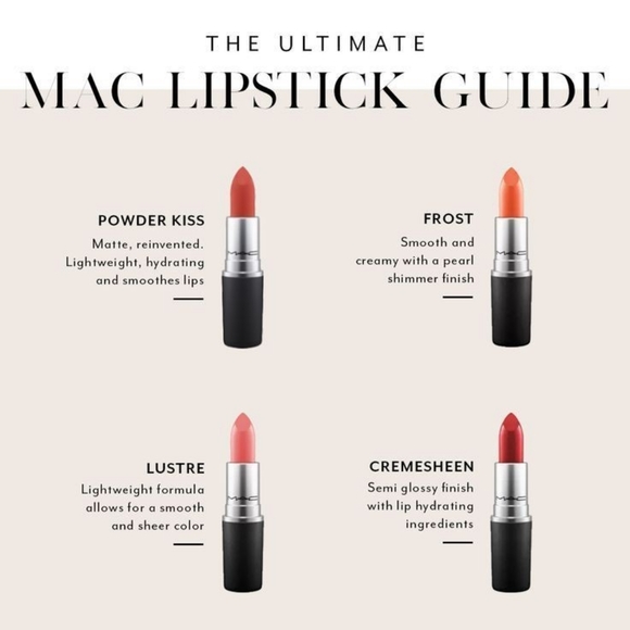 Devoted To Chili | Powder Kiss Lipstick | Mac Cosmetics | Brand New in Box - Picture 10 of 15